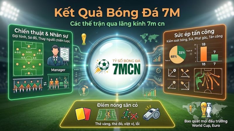 Bảng thống kê chi tiết trận đấu trên hệ thống 7m cn