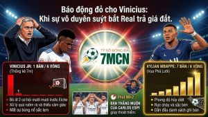 Phong độ “chạm đáy” của Vinicius tại Real Madrid: Jose Mourinho có dám “trảm” công thần?