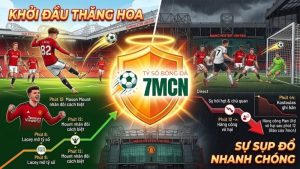Thua Ngược Cay Đắng Brighton: Man Utd Tự Đẩy Mình Xuống Vực Thẳm