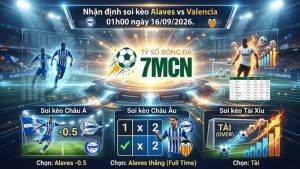 Nhận định soi kèo Alaves vs Valencia 01h00 ngày 16/09/2026 – La Liga 