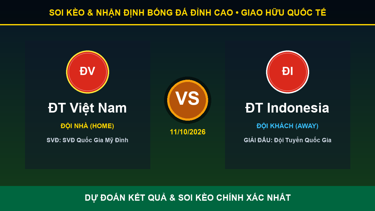 dự đoán kết quả trận ĐT Việt Nam và ĐT Indonesia - Banner đối đầu ĐT Việt Nam vs ĐT Indonesia