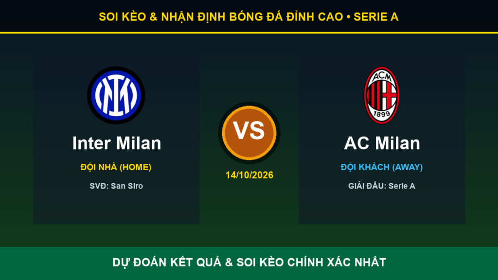 dự đoán kết quả trận Inter Milan và AC Milan - Banner đối đầu Inter Milan vs AC Milan