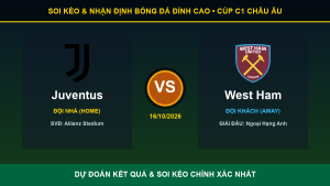 Nhận định phân tích trận Juventus và West Ham ngày 16/10/2026