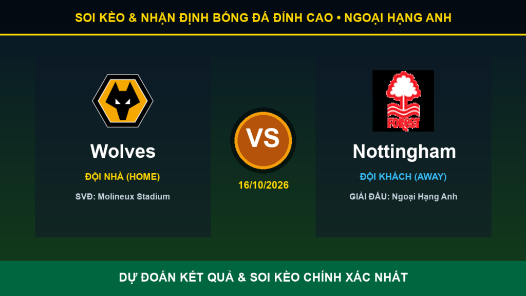 nhận định phân tích trận Wolves và Nottingham - Banner đối đầu Wolves vs Nottingham