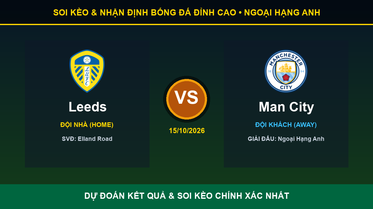soi kèo 7M trận Leeds và Man City - Banner đối đầu Leeds vs Man City